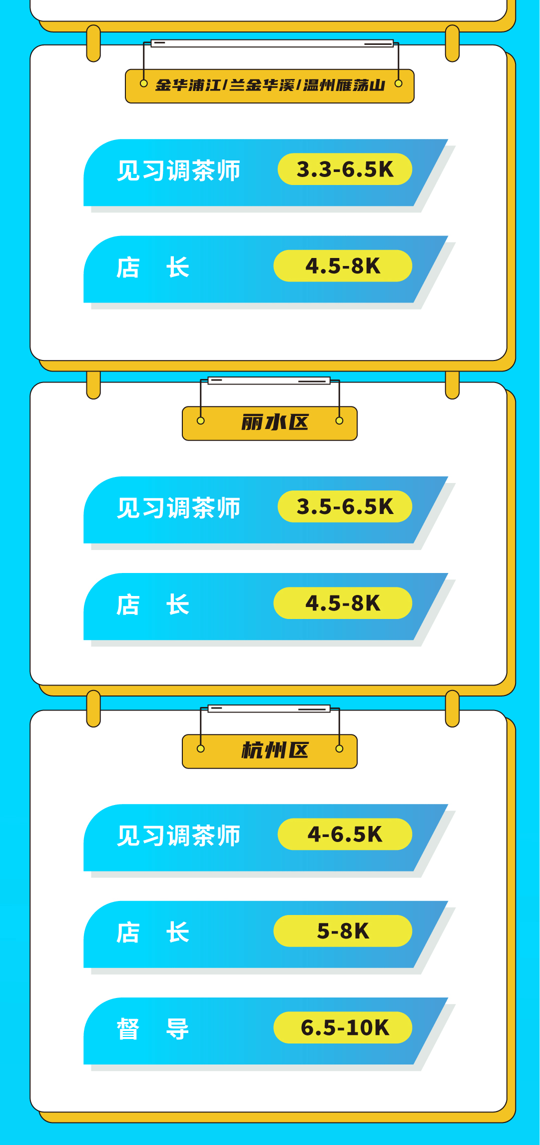 wm完美体育奶茶招聘