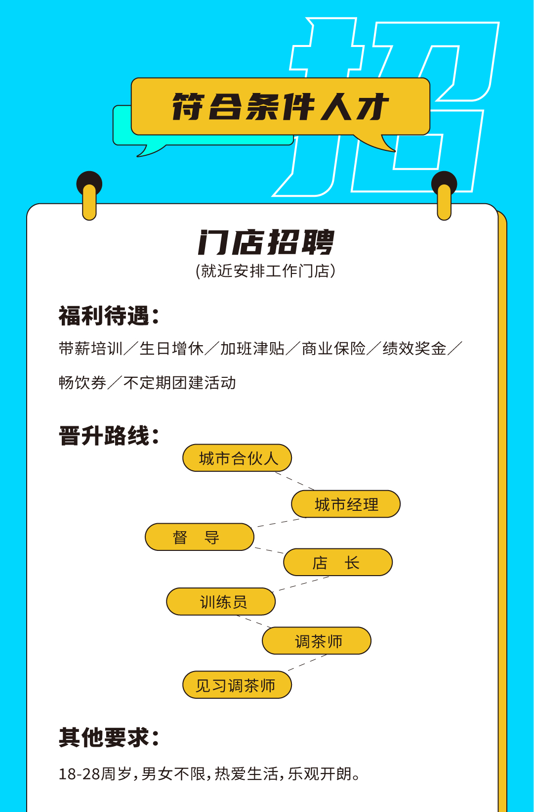 wm完美体育奶茶招聘